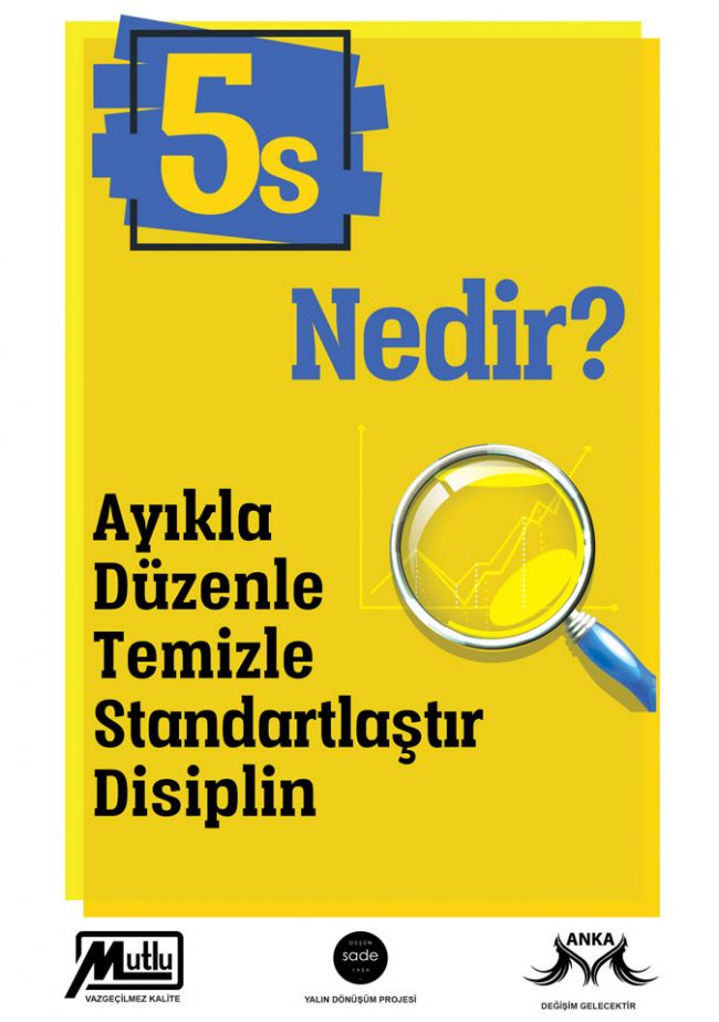 Reklam Ajansı İzmir